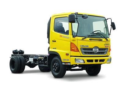 Xe tải thùng Hino 500 series 9.4 tấn